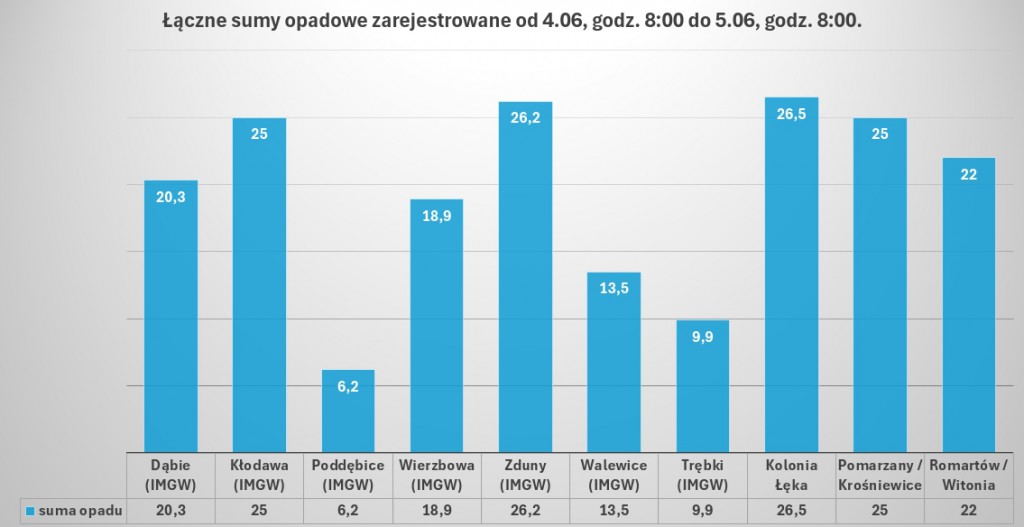 Screenshot_2025-06-05-12-00-19-703